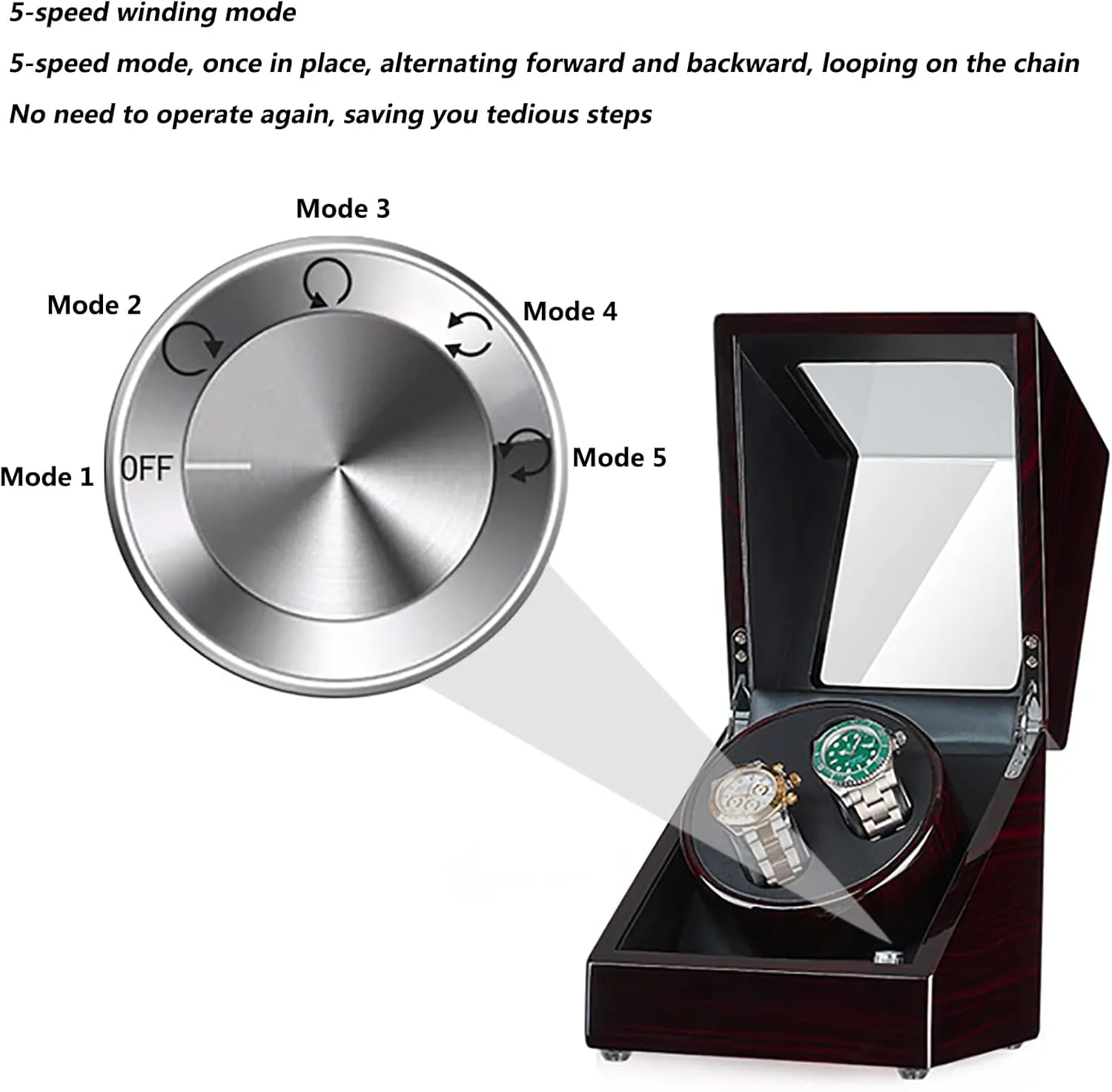 2 Watches Automatic Wristwatch Winding Rotating Watches Box Self-Winding Mechanical Watch dehydrate align anywhere consortium specialize Storage Case with Quiet Motor Watch Winder for Automatic Watches Double Watch Winder for 