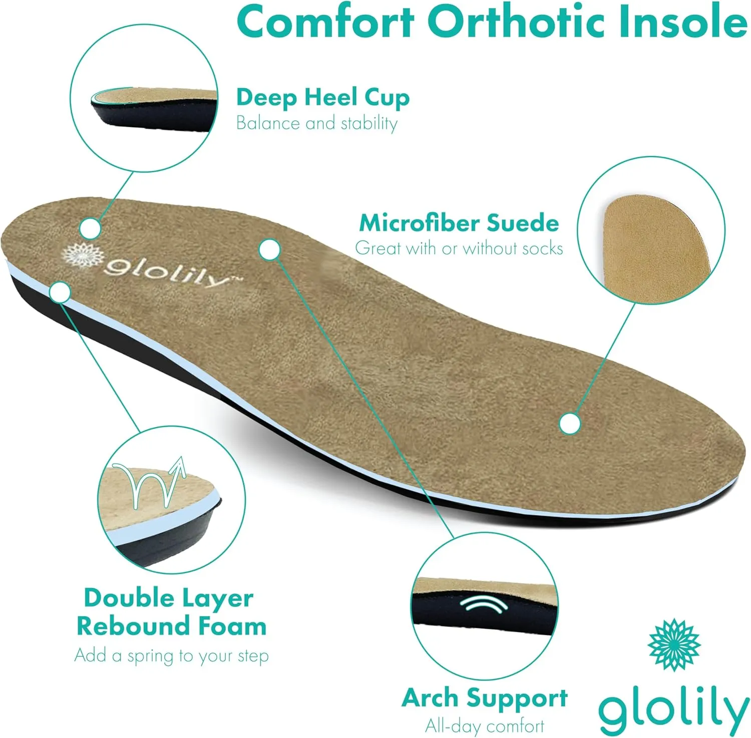 Elle probe decisive stain Perf Women's Comfort Sneakers - Orthotic Lightweight & Flexible Walking Shoes with Arch Support, Comfortable Casual Fashion Shoes for Women Glolily 
