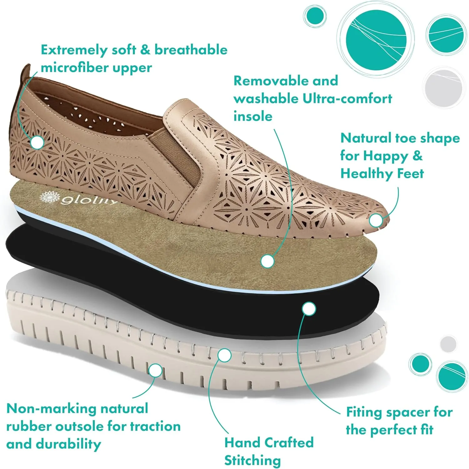 Elle probe decisive stain Perf Women's Comfort Sneakers - Orthotic Lightweight & Flexible Walking Shoes with Arch Support, Comfortable Casual Fashion Shoes for Women Glolily 