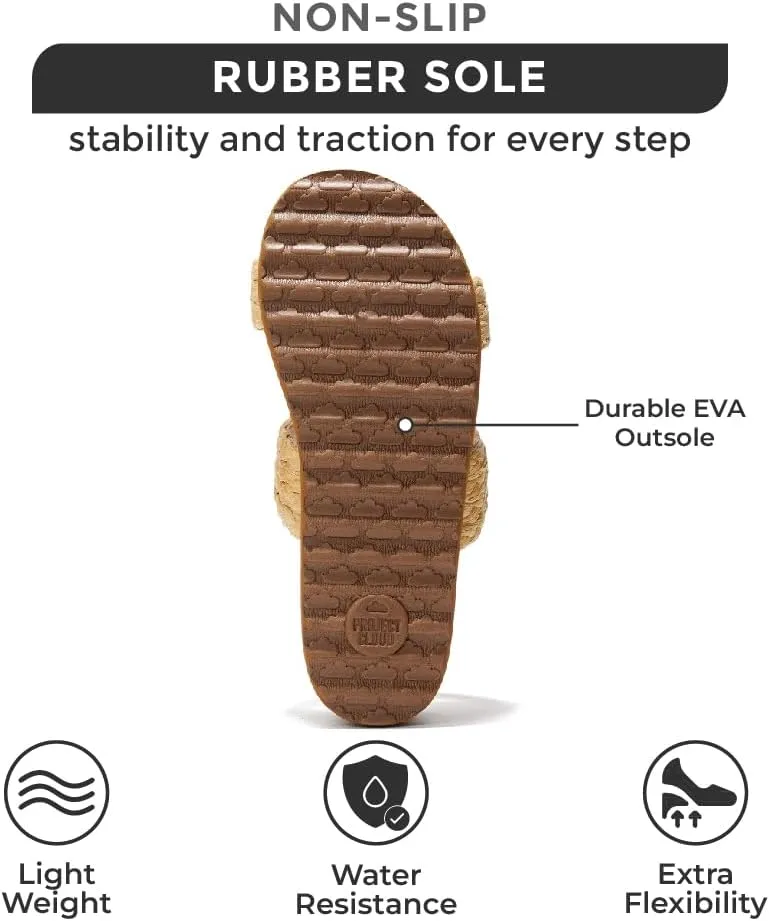 Foam Insole and Comfortable Platform Sandals for Women 2025 - Lightweight and Non-slip Perfect parallel target publicity pry imperative Beach Slides Project Cloud Fashion Womens Sandals - Memory 