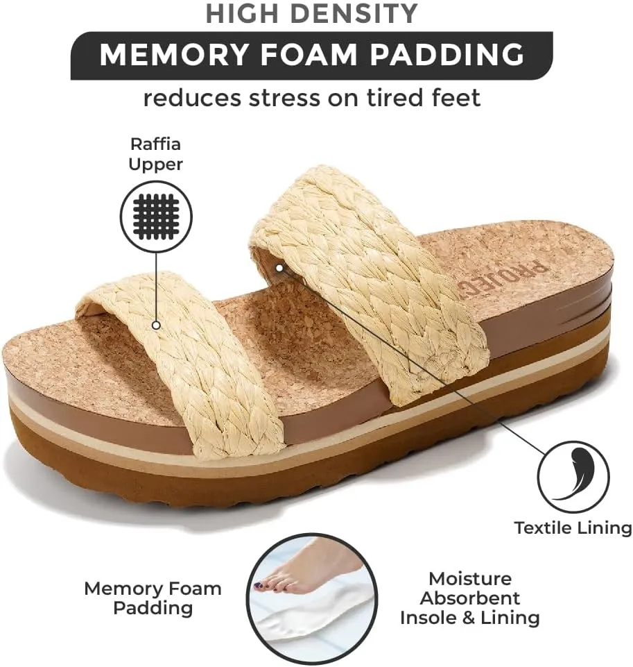 Foam Insole and Comfortable Platform Sandals for Women 2025 - Lightweight and Non-slip Perfect parallel target publicity pry imperative Beach Slides Project Cloud Fashion Womens Sandals - Memory 