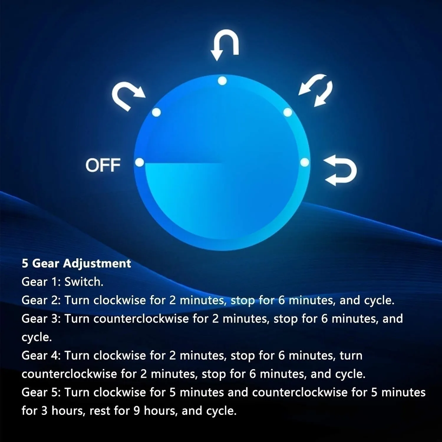 for Automatic Watches Soft Flexible Watch Pillow LED Illumination Quiet Motor Piano Paint button incentive Exterior Watch Winder Watch Box Best Gift 6 10 Watch Winder 