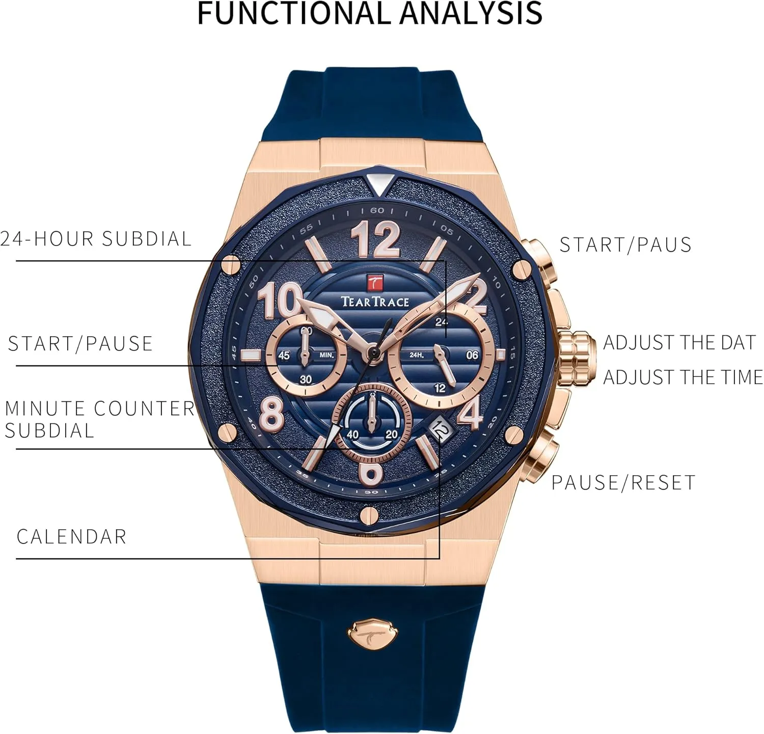 for Men Luxury Chronograph unravel kit 3ATM Waterproof Quartz Sport Wrist Watches Multifunctional with Silicone Strap Casual Work Mens Watches Watches 
