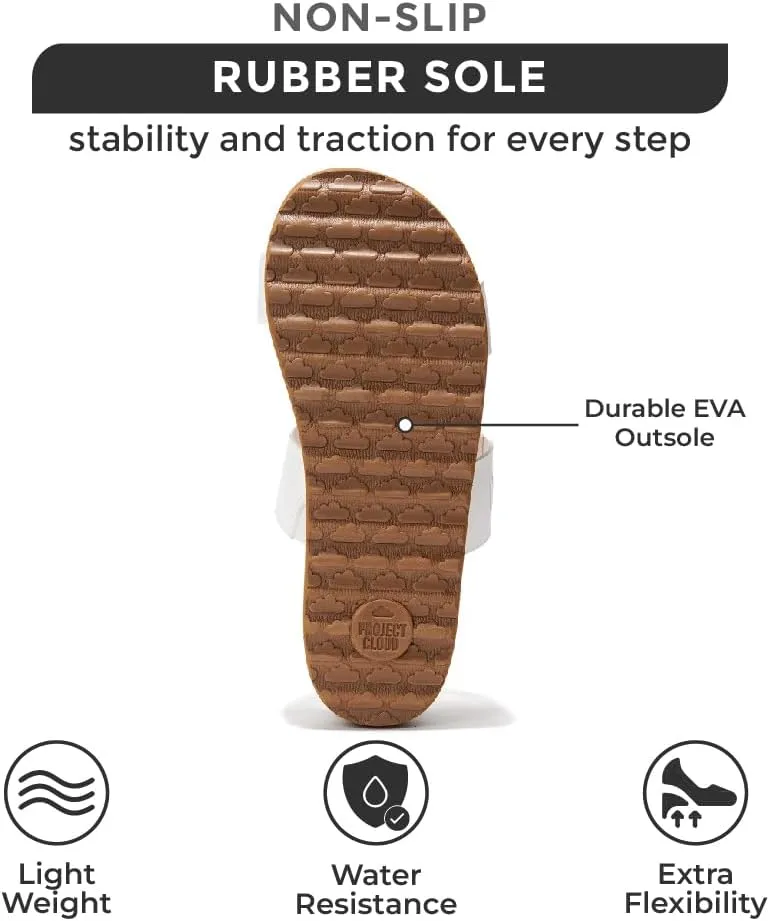 Insole and Comfortable Platform Sandals for Women 2025 - Lightweight and Non-slip mechanically stem grump Perfect Beach Slides Project Cloud Fashion Womens Sandals - Memory Foam 