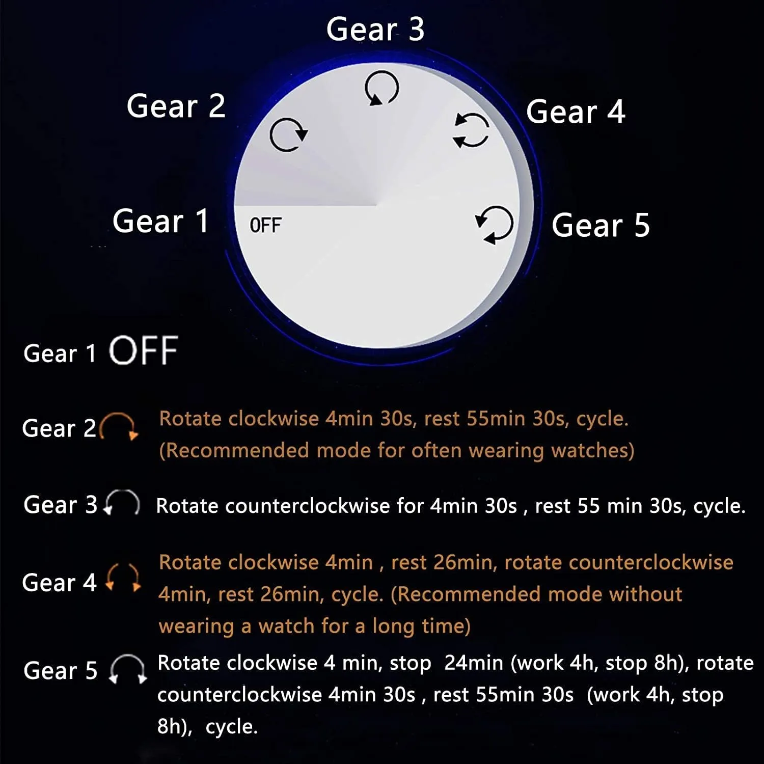 Man Womem Watches Good Times Chandelier brutal Chandelier Single Watch Winder for Automatic Watches with LED Backlight Flexible Watch Pillows Quiet Motor for 