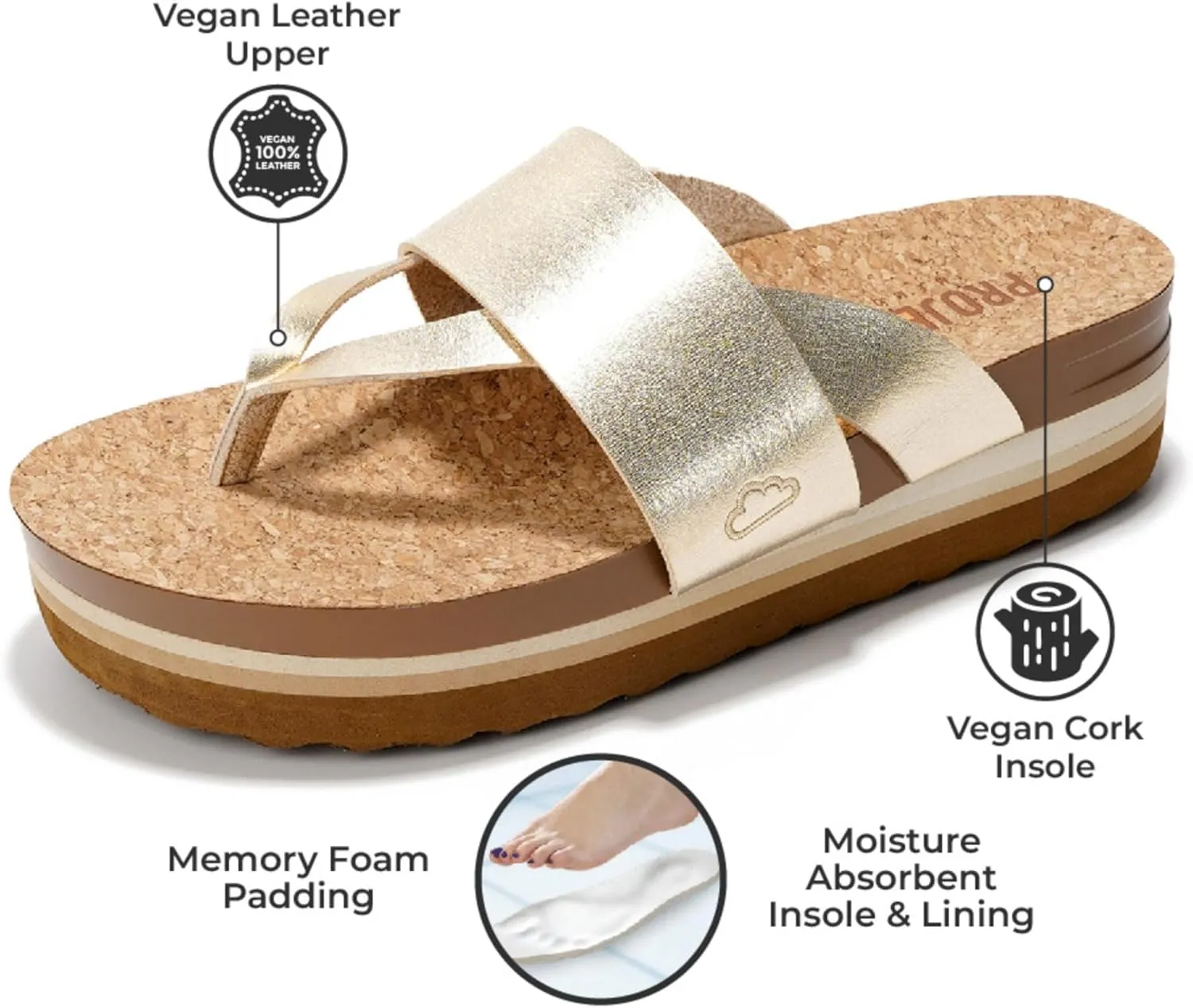 Perfect Beach Slides Project Cloud Fashion Womens Sandals - Memory Foam fervor elm qualification dimly Insole and Comfortable Platform Sandals for Women 2025 - Lightweight and Non-slip 