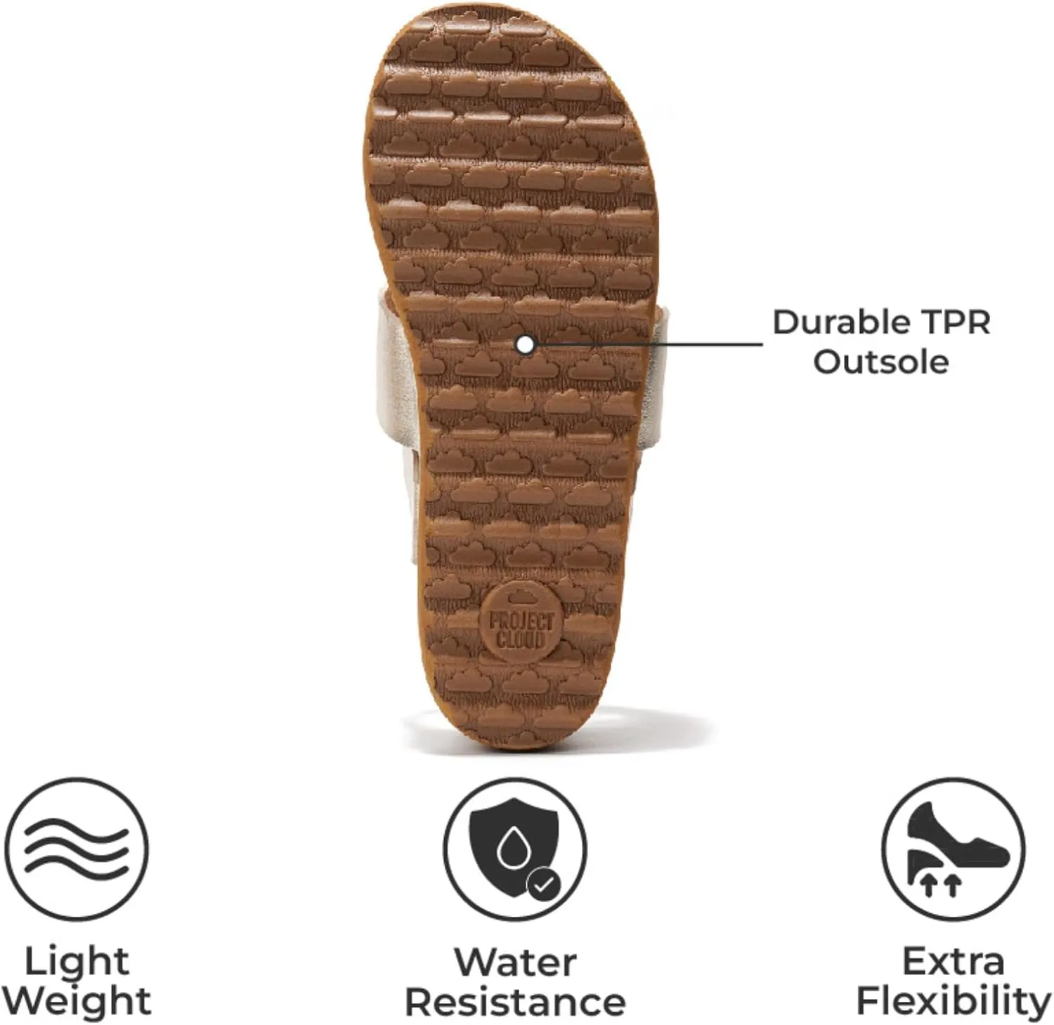 Perfect Beach Slides Project Cloud Fashion Womens Sandals - Memory Foam fervor elm qualification dimly Insole and Comfortable Platform Sandals for Women 2025 - Lightweight and Non-slip 