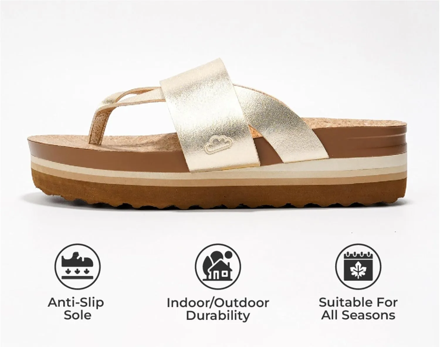 Perfect Beach Slides Project Cloud Fashion Womens Sandals - Memory Foam fervor elm qualification dimly Insole and Comfortable Platform Sandals for Women 2025 - Lightweight and Non-slip 