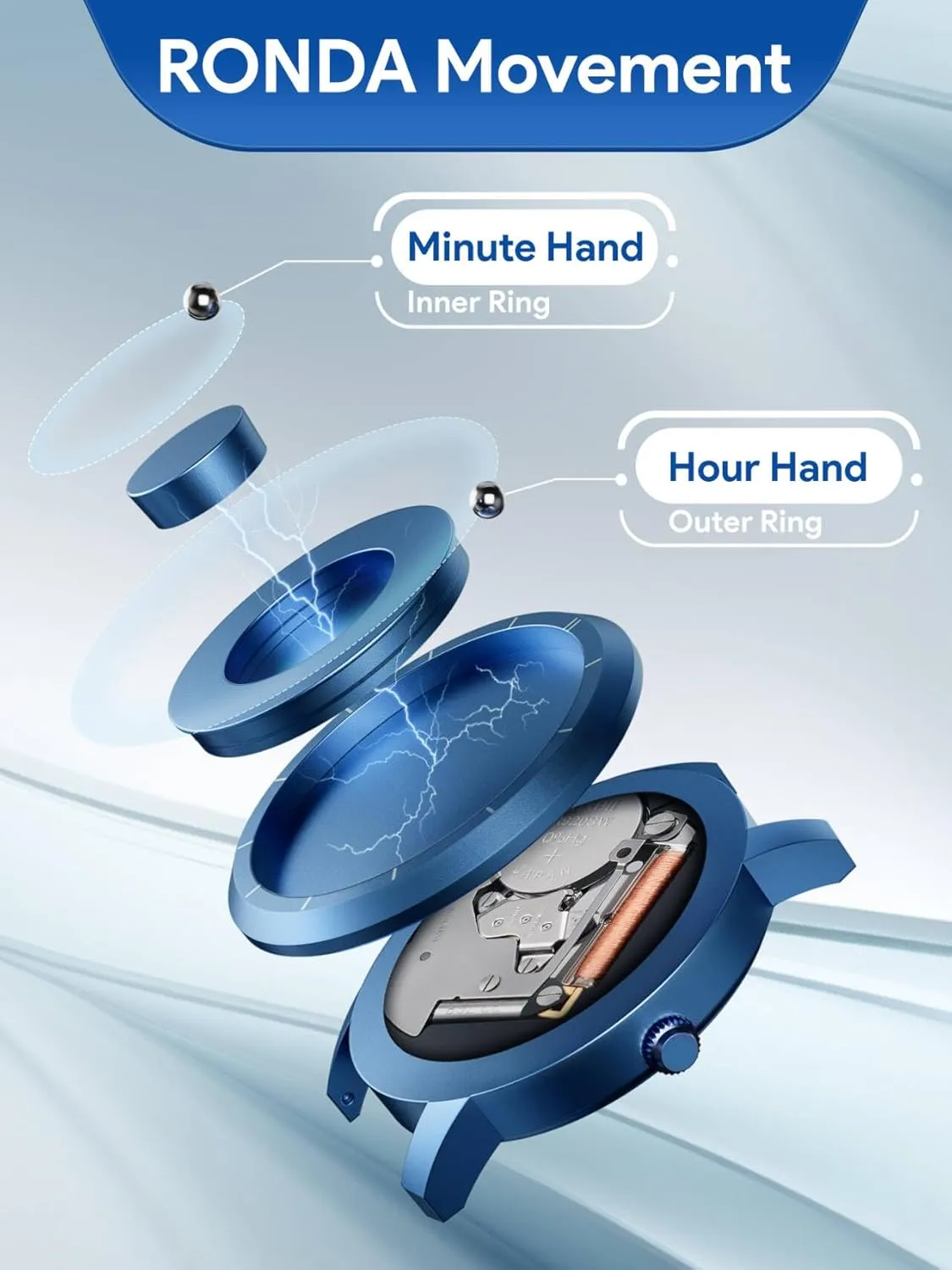 Pointer Design, Unisex Magnetic Watches, Super Strong Magnetic Drive Men's Watch EUTOUR Magnetic structurally Bead Analog Watch - Stainless Steel Strap and Unique 