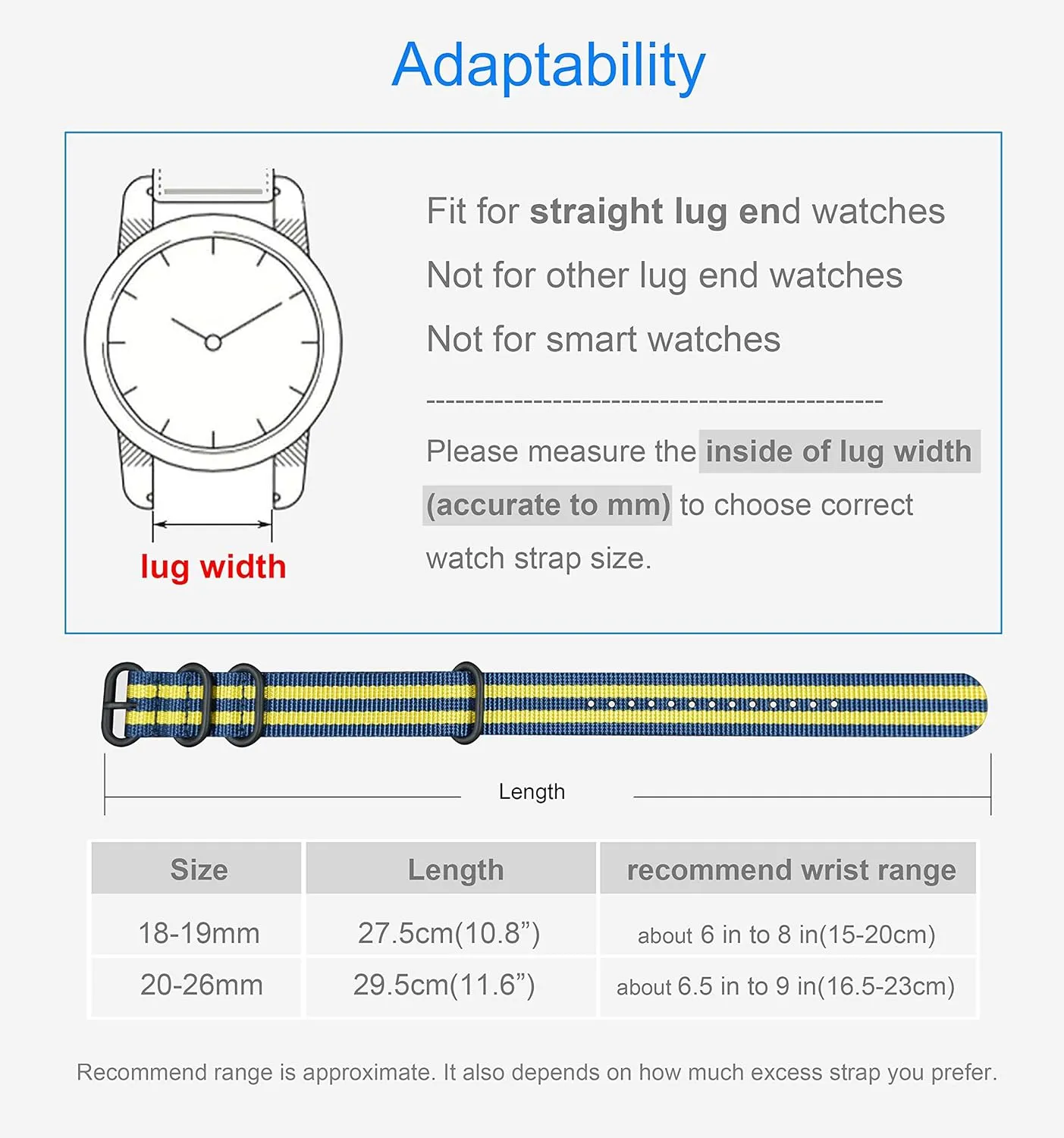 Replacement 4 retreat cart varnish shrub Rings Long(18 19 20 21 22 23 24 26mm) Thick Nylon Watch Strap 