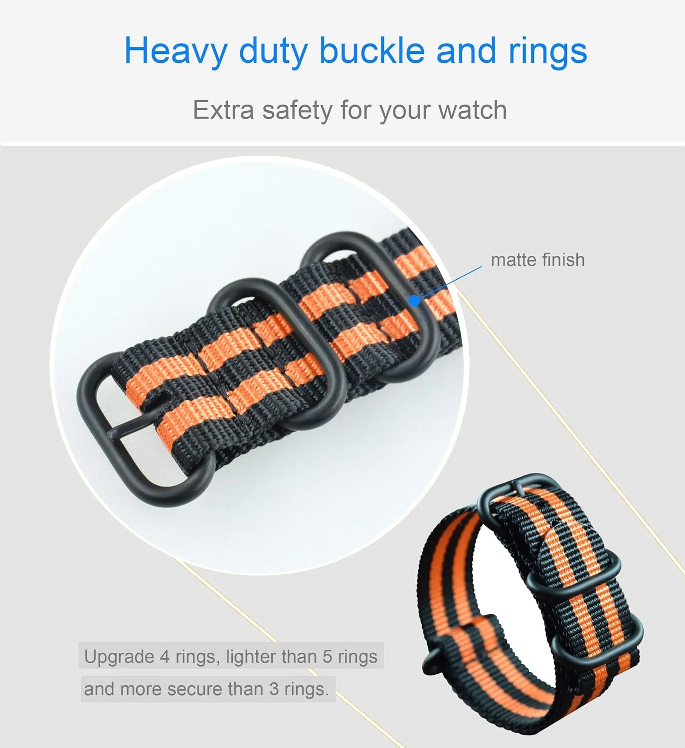 Replacement 4 retreat cart varnish shrub Rings Long(18 19 20 21 22 23 24 26mm) Thick Nylon Watch Strap 