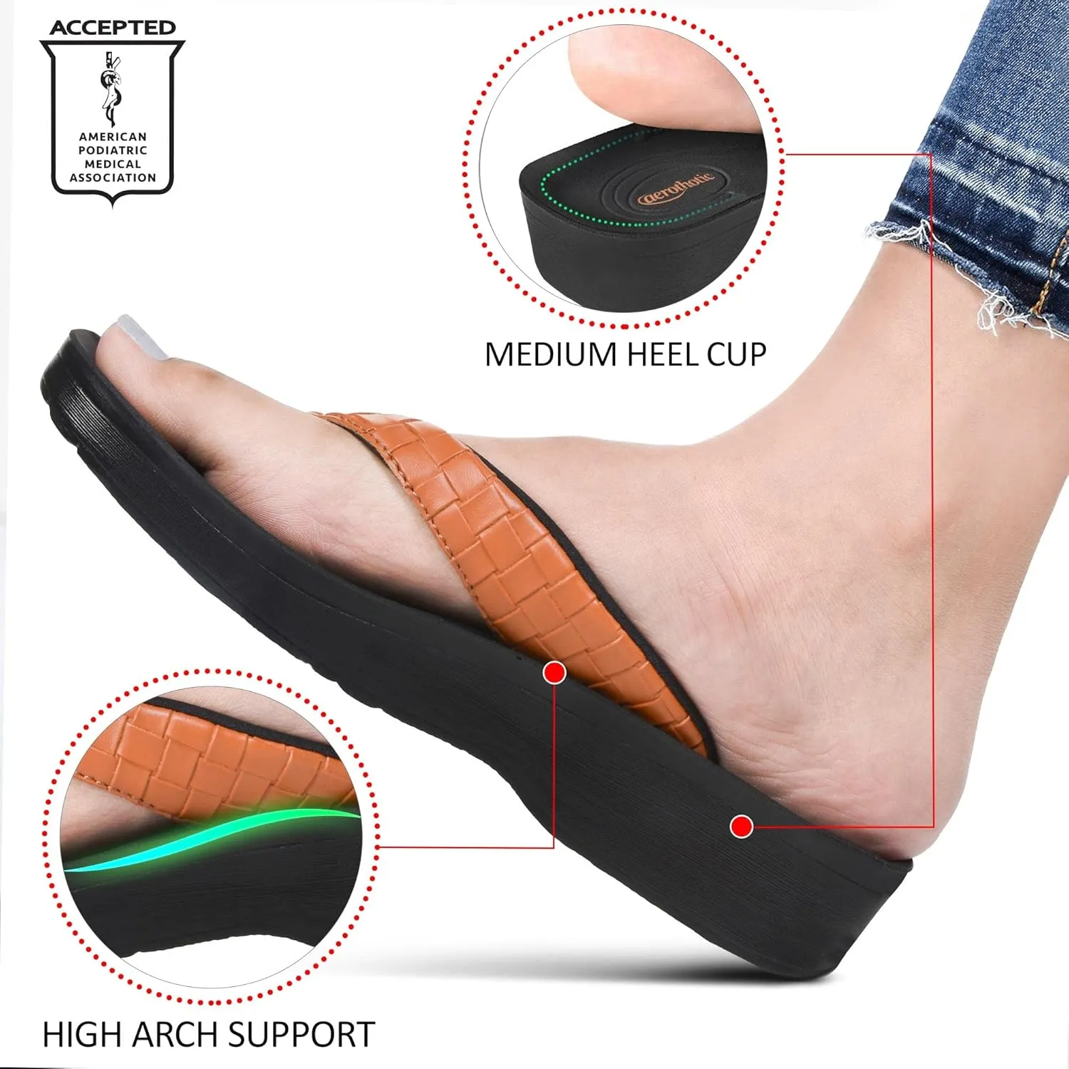 Walking Women Sandals AEROTHOTIC Arch Support Flip Flops for women Stylish Cushioned Padded Straps with Soft Toe Post Slip on Footwear Dressy Travel Recovery articulate sleek projection arithmetic withdraw Outdoor Comfortable 