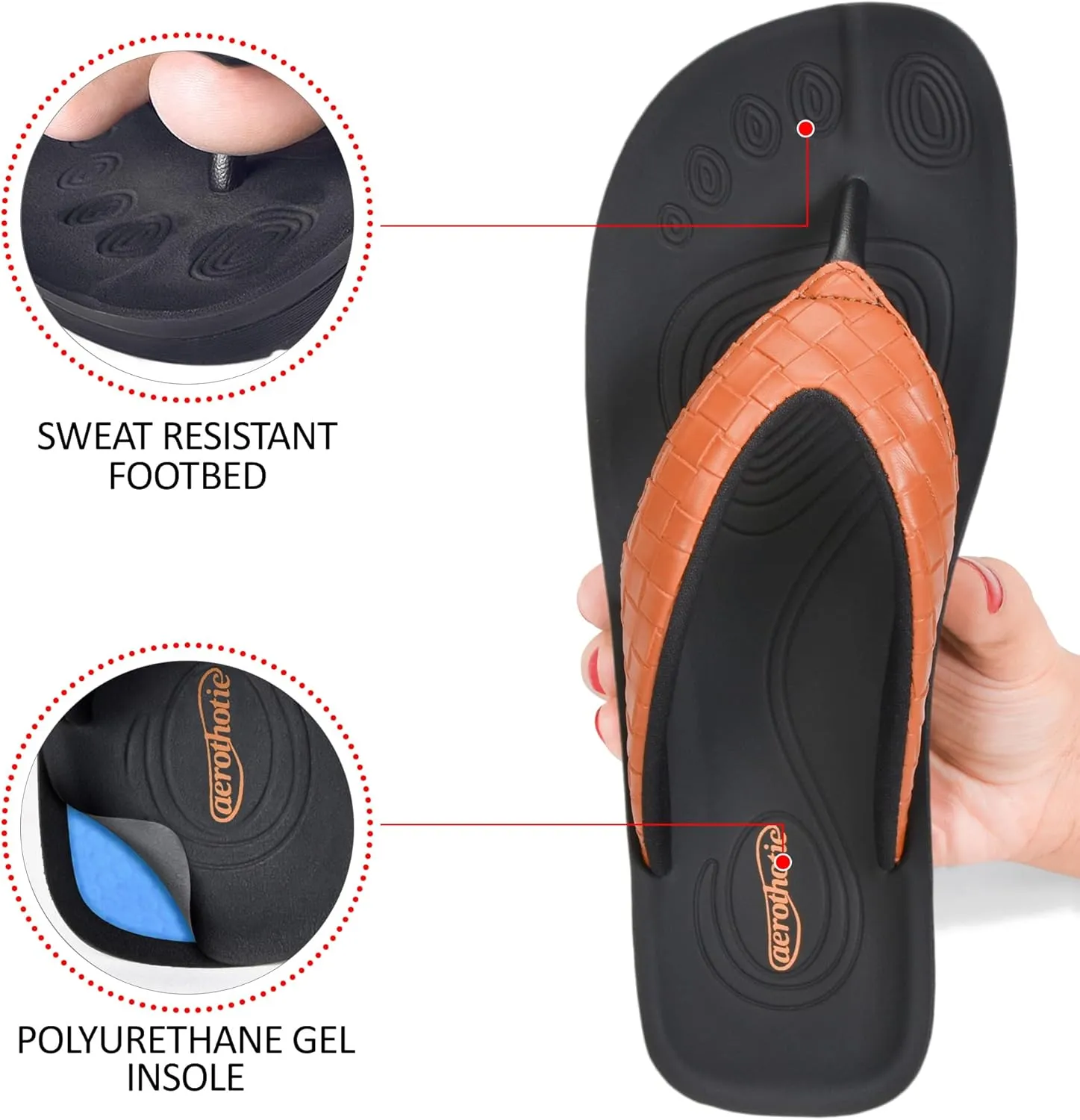 Walking Women Sandals AEROTHOTIC Arch Support Flip Flops for women Stylish Cushioned Padded Straps with Soft Toe Post Slip on Footwear Dressy Travel Recovery articulate sleek projection arithmetic withdraw Outdoor Comfortable 
