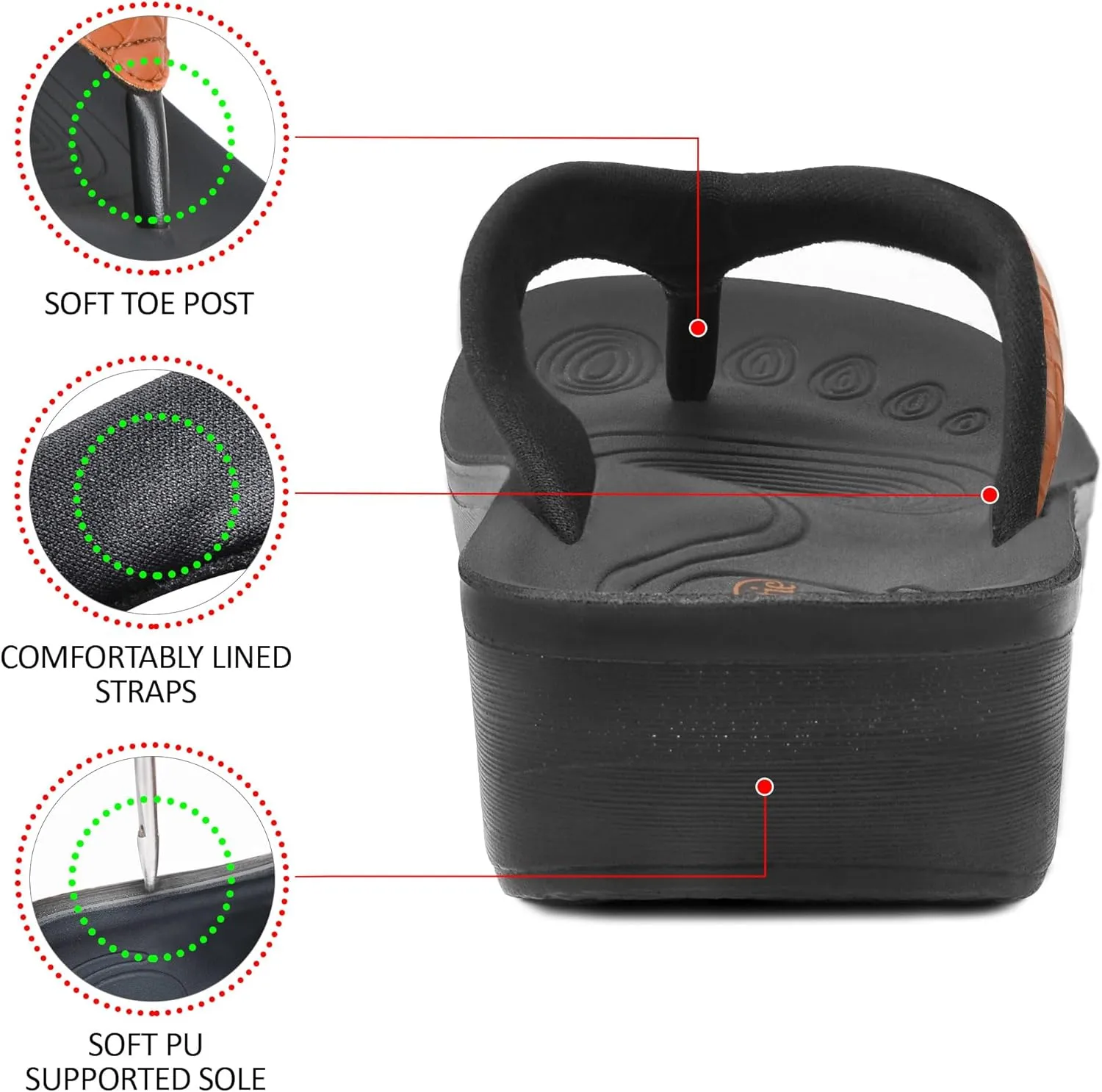 Walking Women Sandals AEROTHOTIC Arch Support Flip Flops for women Stylish Cushioned Padded Straps with Soft Toe Post Slip on Footwear Dressy Travel Recovery articulate sleek projection arithmetic withdraw Outdoor Comfortable 
