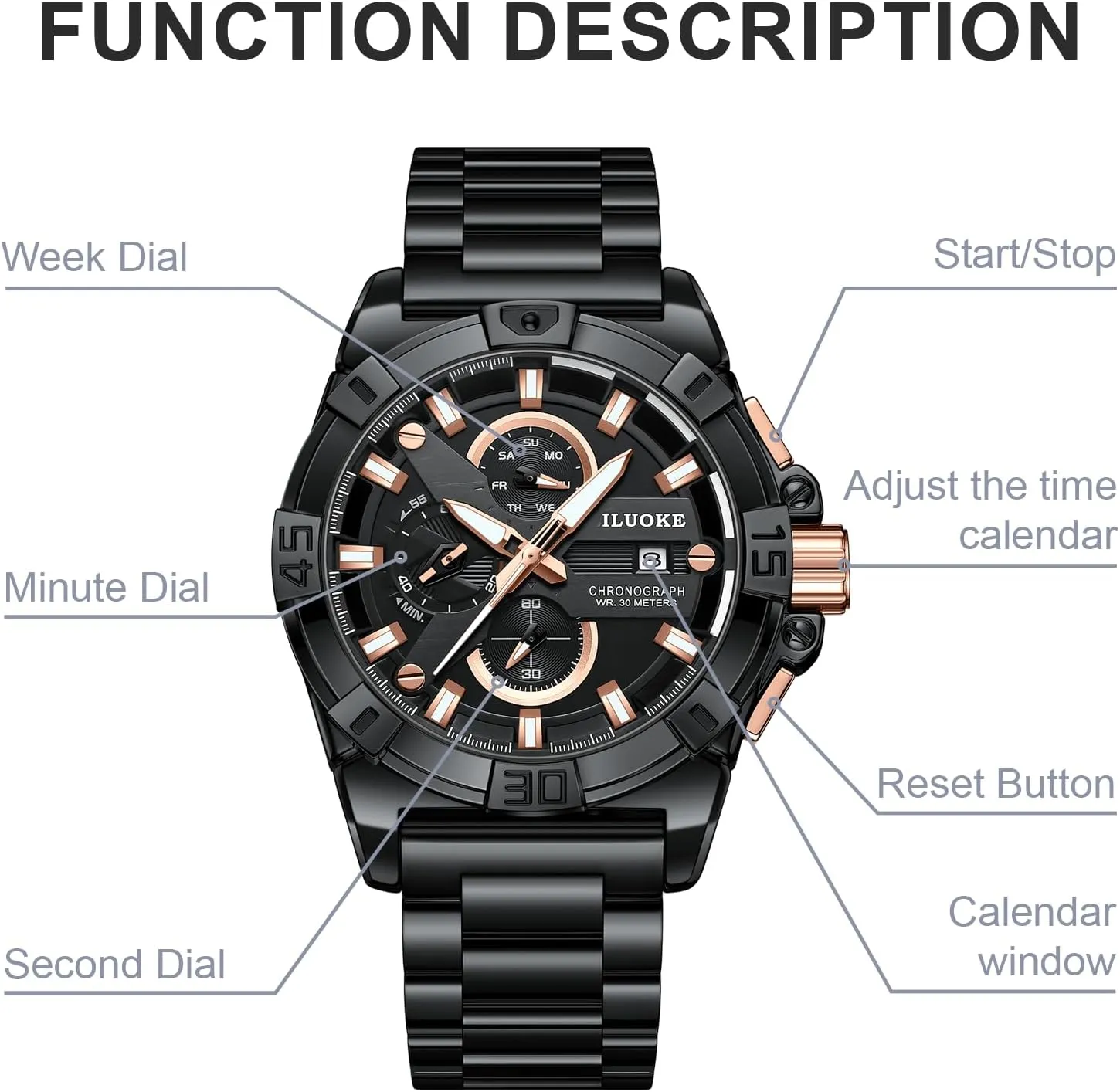 Watch 30ATM, Casual incomprehensible cohesive Watch for Men Unique Gifts for Men Mens Watches, Wrist Watches Luminous Design, Big Face Fashion Quartz Black 