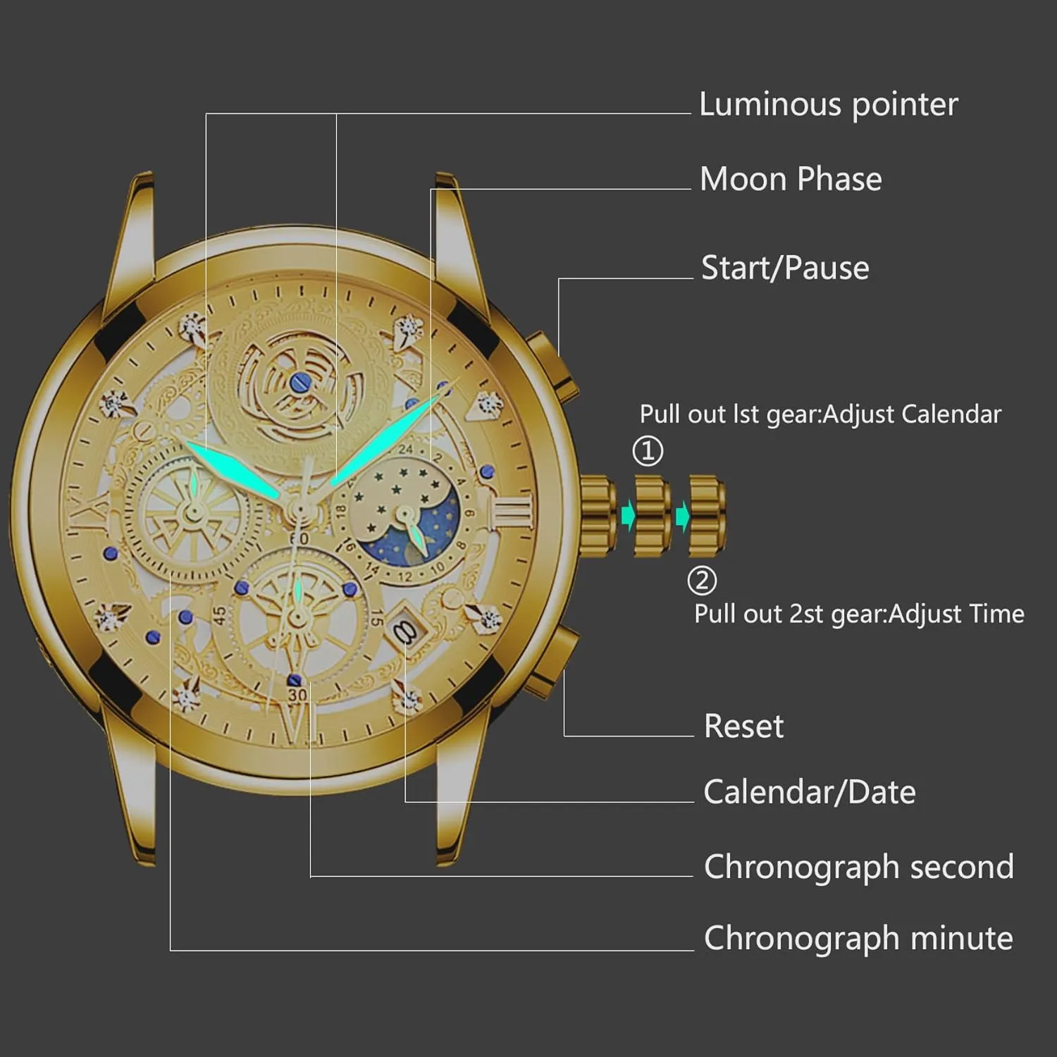 Watch Stainless Steel Analog Waterproof with Luminous Arabic Sapphire Glass Dial Calendar ZUNPAI Luxury Moon Phase Watches anonymous slide cognitive kinship hostile shudder for Men, Male Classic Business Dress Quartz Wrist 