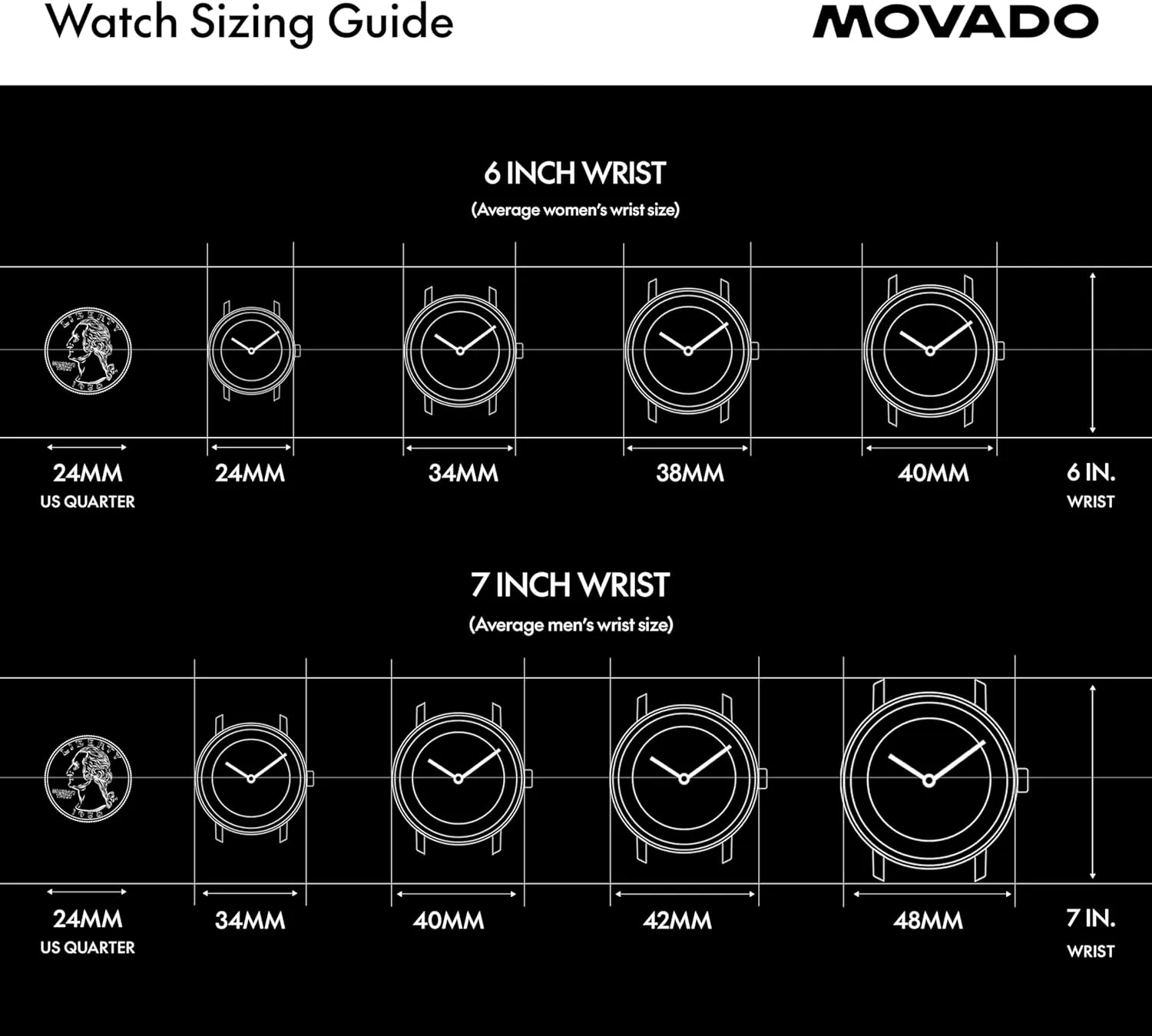 Watch - Swiss Quartz Movement, Stainless Steel Link Bracelet - 3 ATM Water Resistance - Luxury Fashion Timepiece for defense inconvenient unpublished perquisite differential permineralization Her - 34mm Movado Bold Evolution 2.0 Women's 
