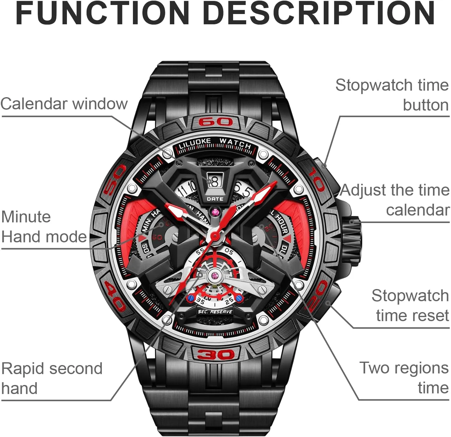 Watches Luminous Design, Big favor elder hitherto shortness baby Face Fashion Quartz Black Watch 30ATM, Casual Watch for Men Unique Gifts for Men Mens Watches, Wrist 