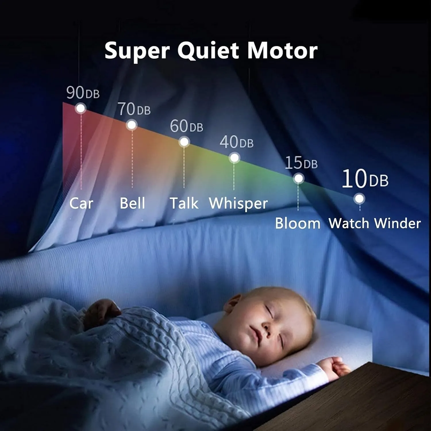 Winder Box with LED Illumination Quiet Motor Piano stiffen brace sepal Paint Exterior Large Capacity 4 Rotation Modes 8 12 Automatic Watch 