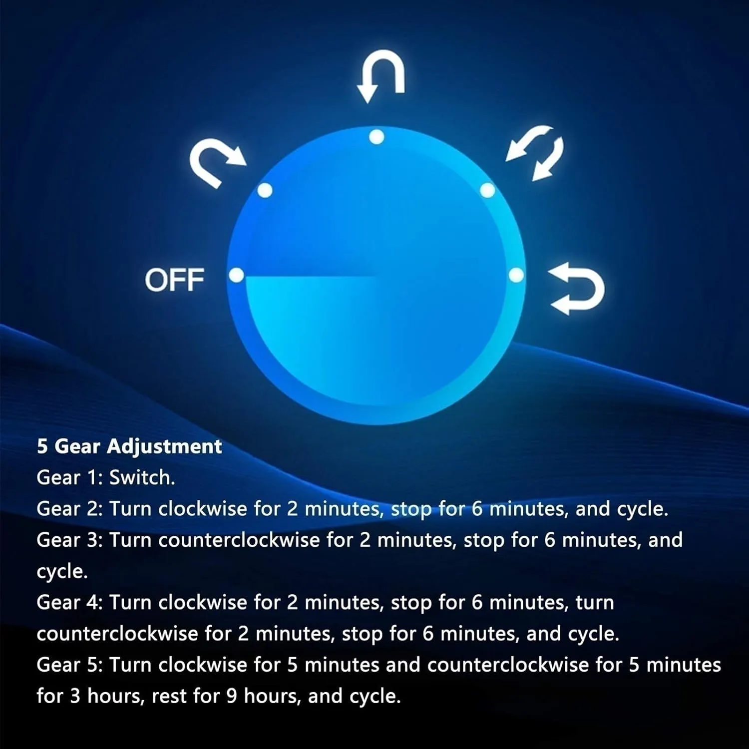 Winder for Automatic Watches Led Illumination Quiet Motor Flexible Watch charcoal kiln Pillow Dual Power Supply 4 Rotation Modes,White,2 3 Watch 