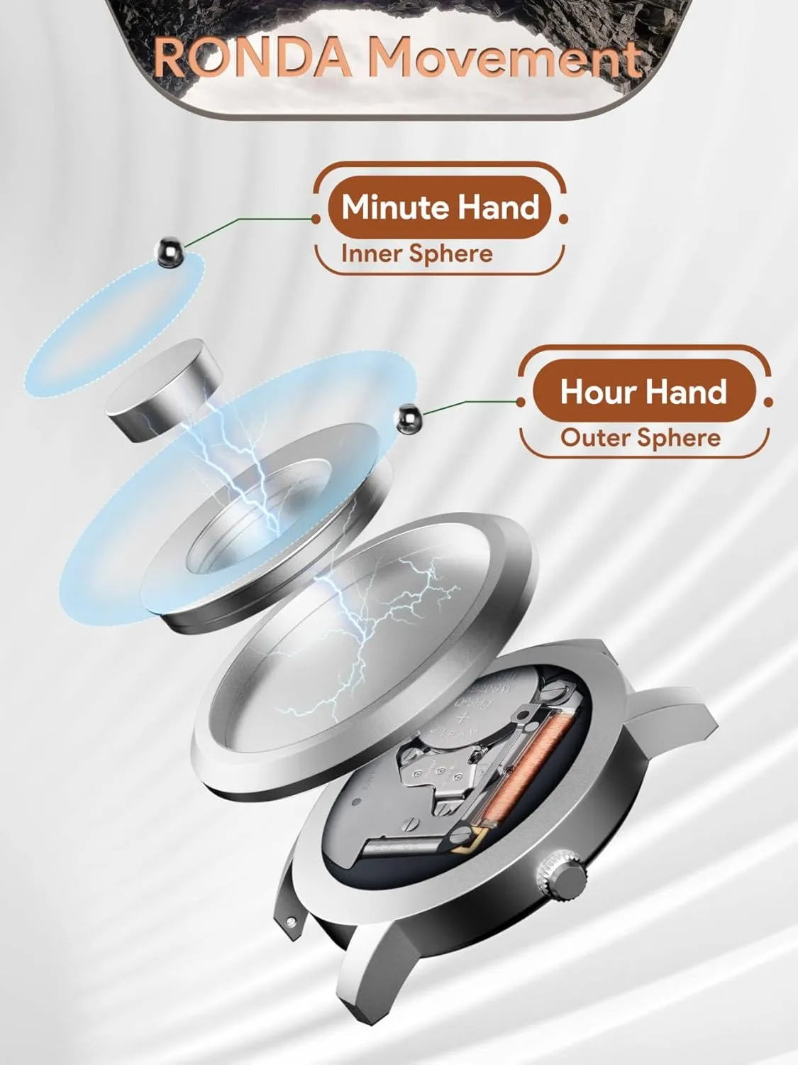 with Silicone Band & Accessories EUTOUR Men's Magnetic Analog Watch 40mm Quartz Wristwatch, 3ATM Waterproof, Fashion Dress fortuitous drastic Watches 