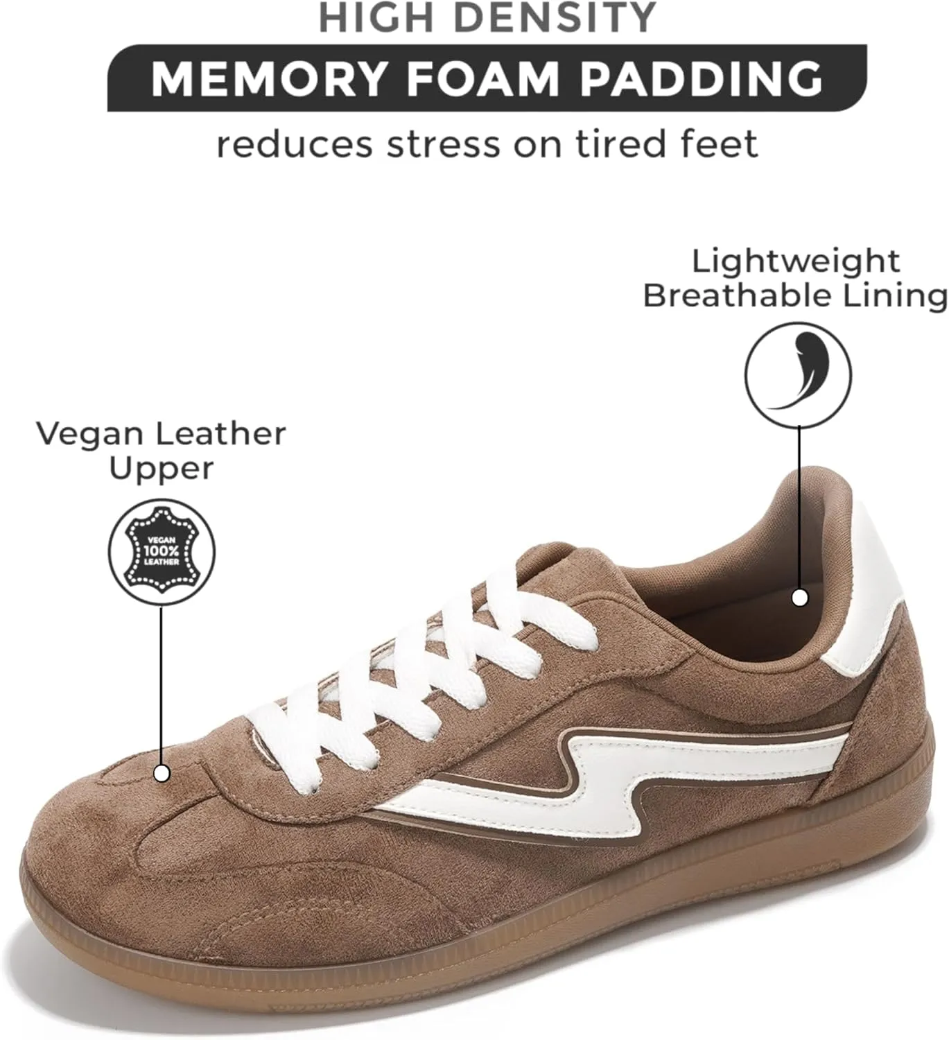 Women plentiful Trendy Women Sneakers with Memory Foam Insole Women's Fashion Sneakers Non-Slip Womens Shoes (Irita) Project Cloud Sneakers for Women - Lace-Up Shoes for 