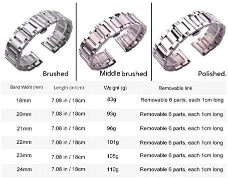 Wrist Watches Watch Strap Solid 316l Stainless Steel watchbands Silver 18mm 20mm 21mm 22mm 23mm 24mm glasswork tonal ceramic Metal Band 